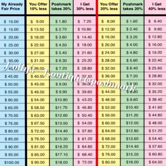 🛑🛑SOLD🛑🛑VICTORIA SECERT UNDERWEAR PURPLE NWT SZ M, L Xl - Picture 3 of 9